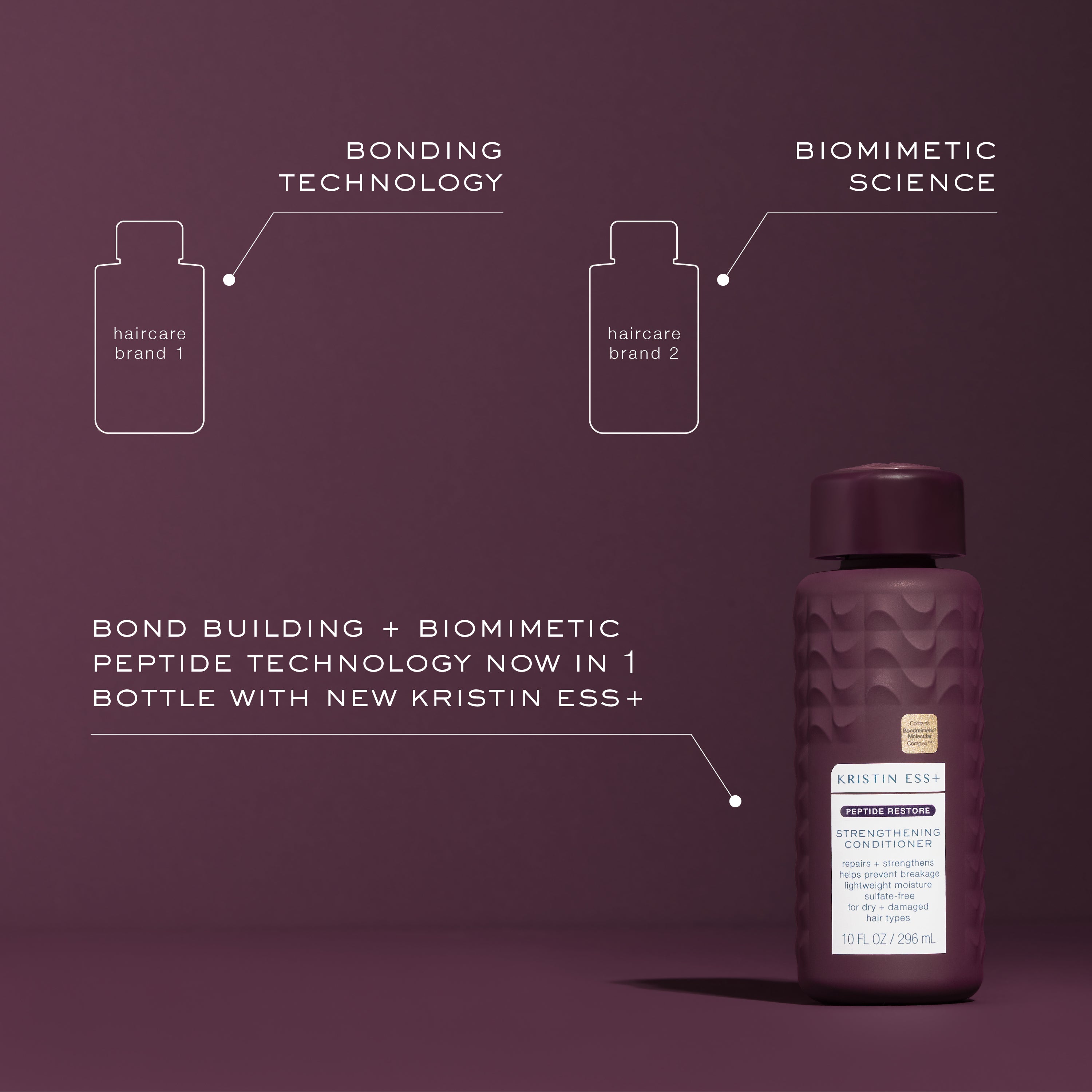 Strengthening Conditioner