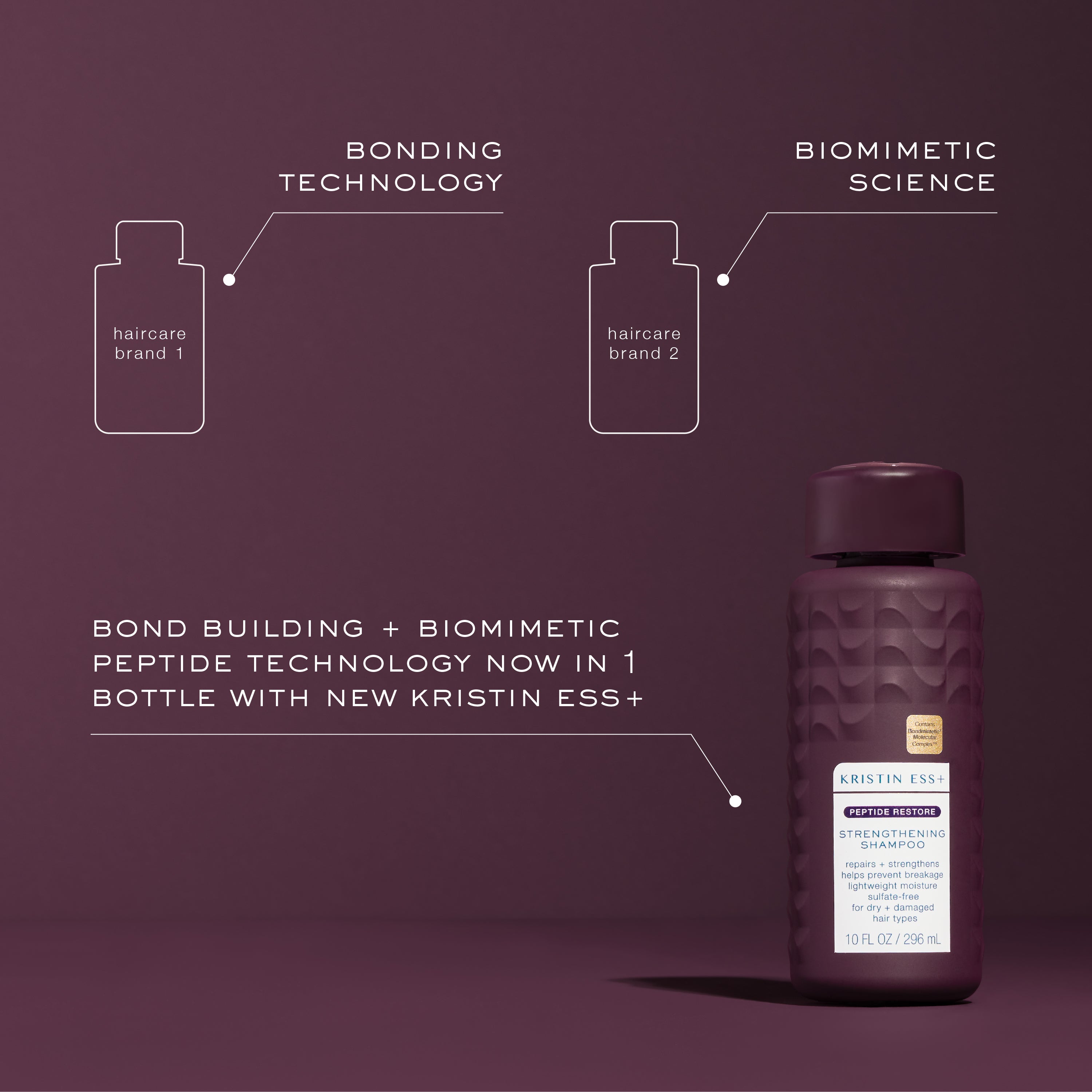 Strengthening Shampoo