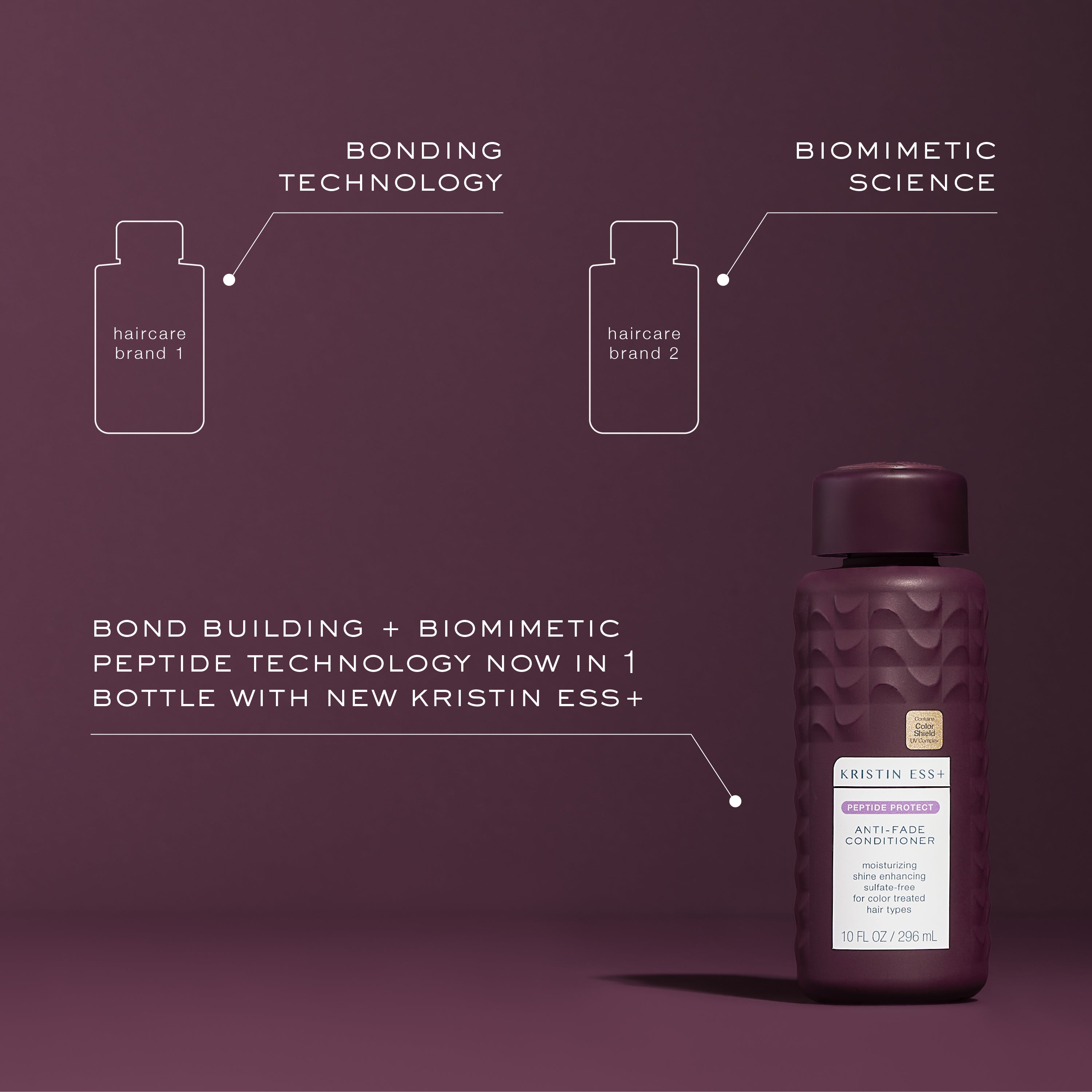 Anti-Fade Conditioner