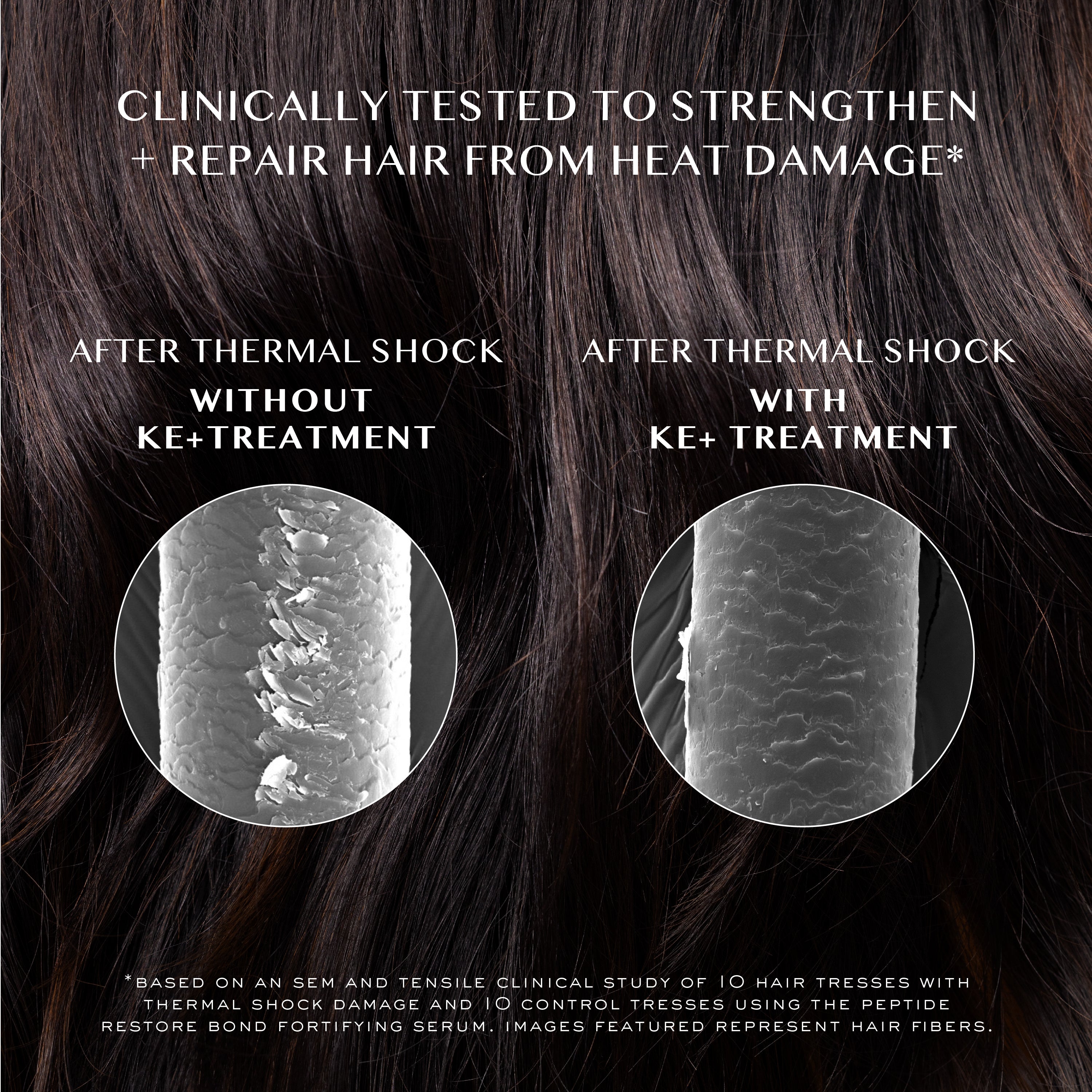 Bond Fortifying Serum