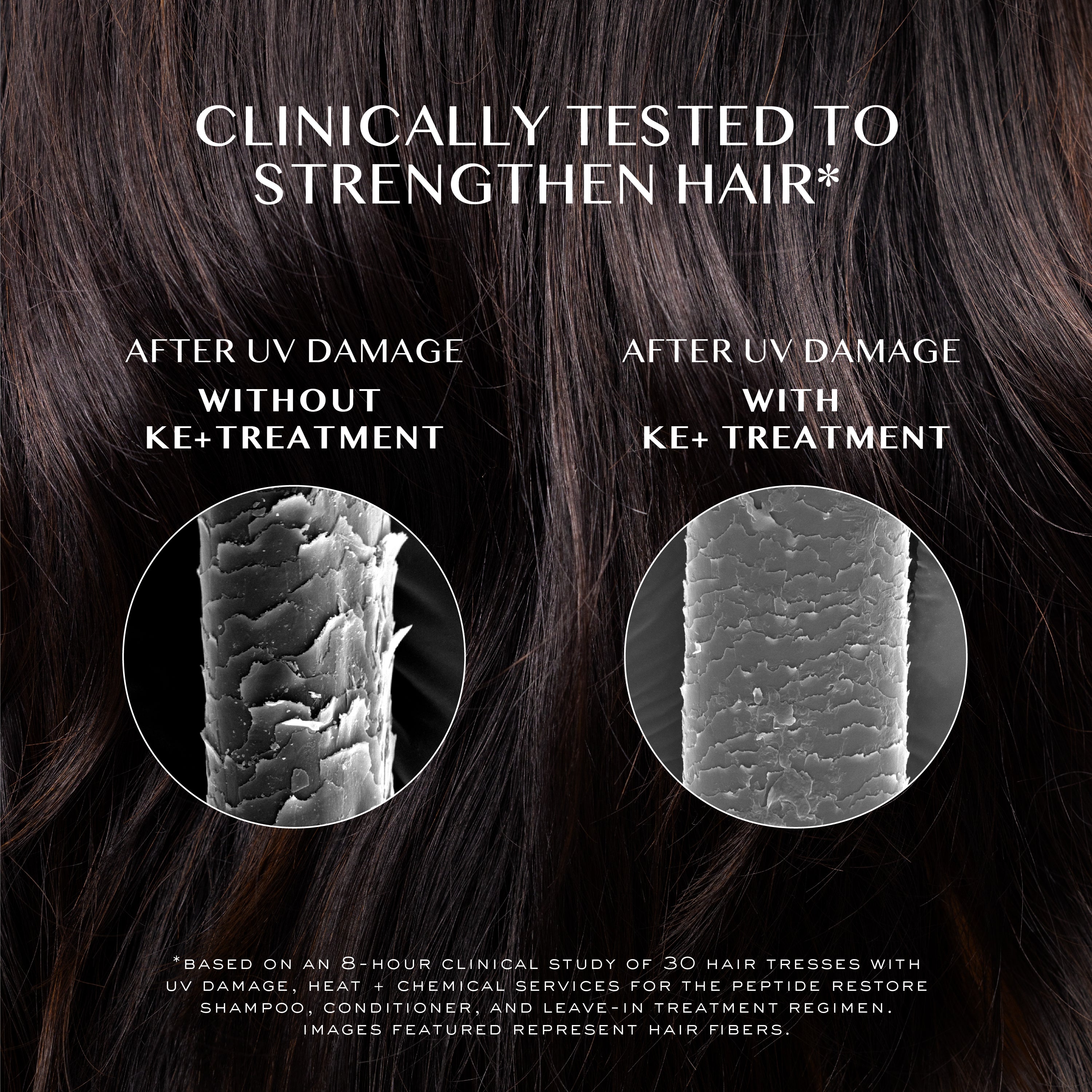 Strengthening Conditioner