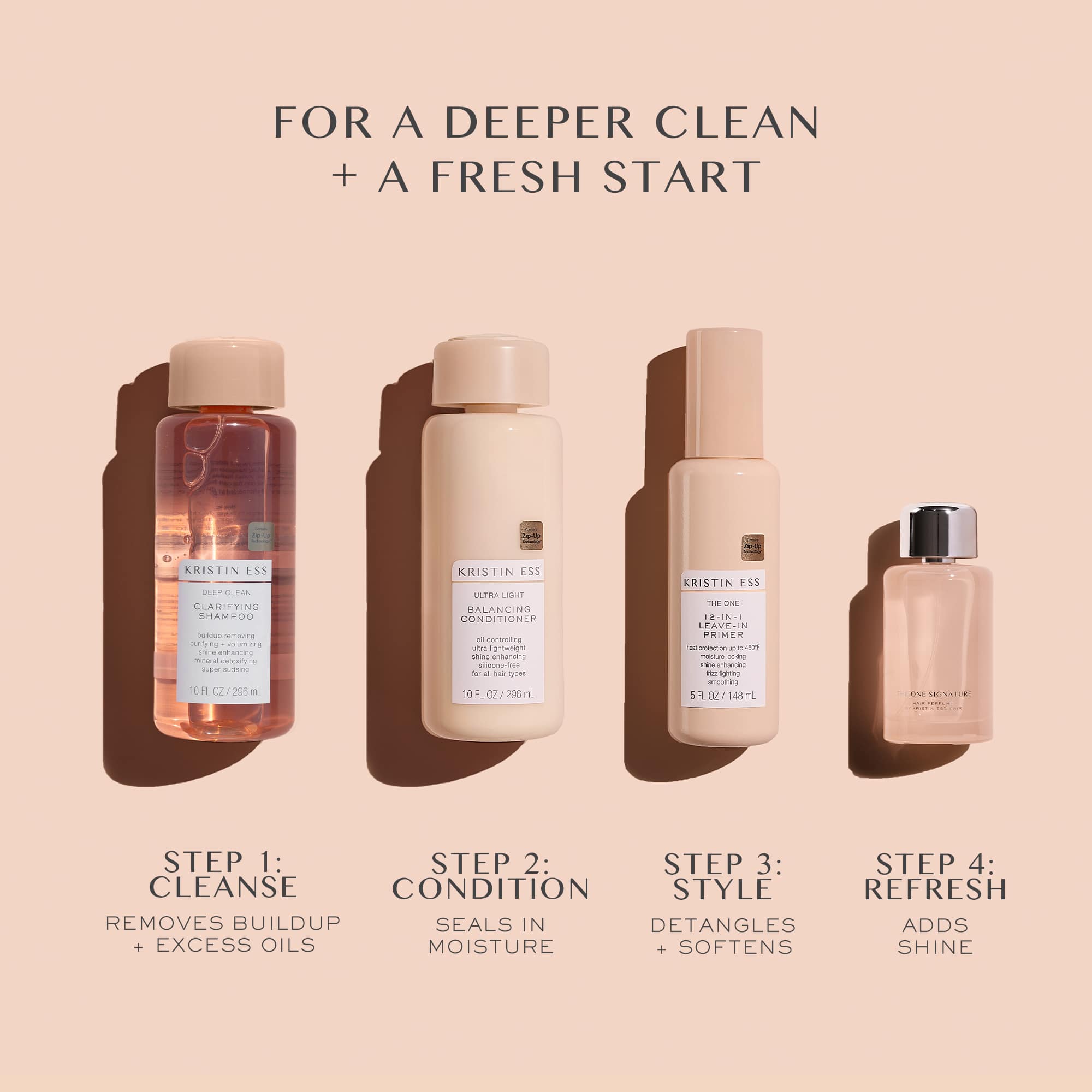 Balancing Conditioner