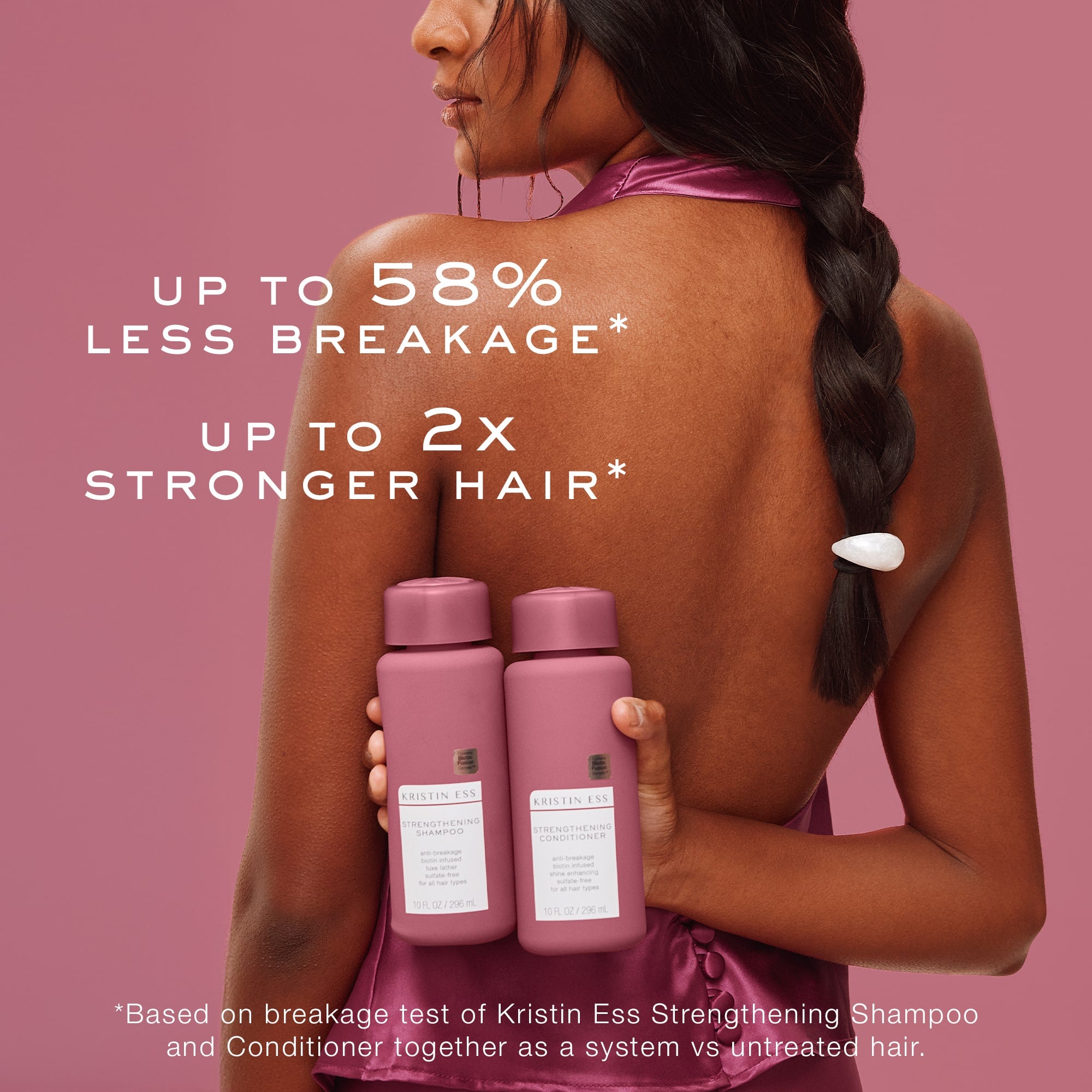 Strengthening Shampoo