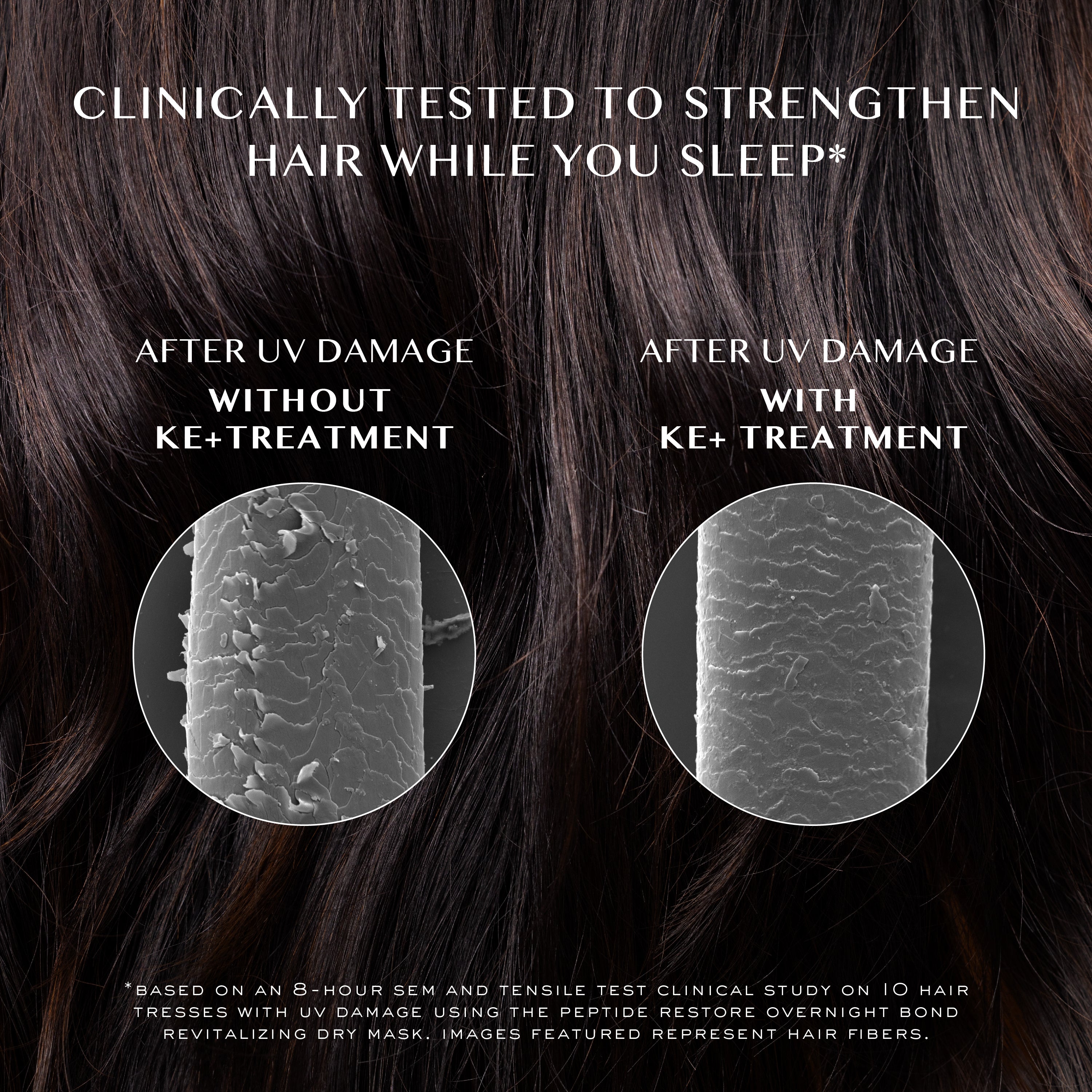 Overnight Bond Revitalizing Dry Mask